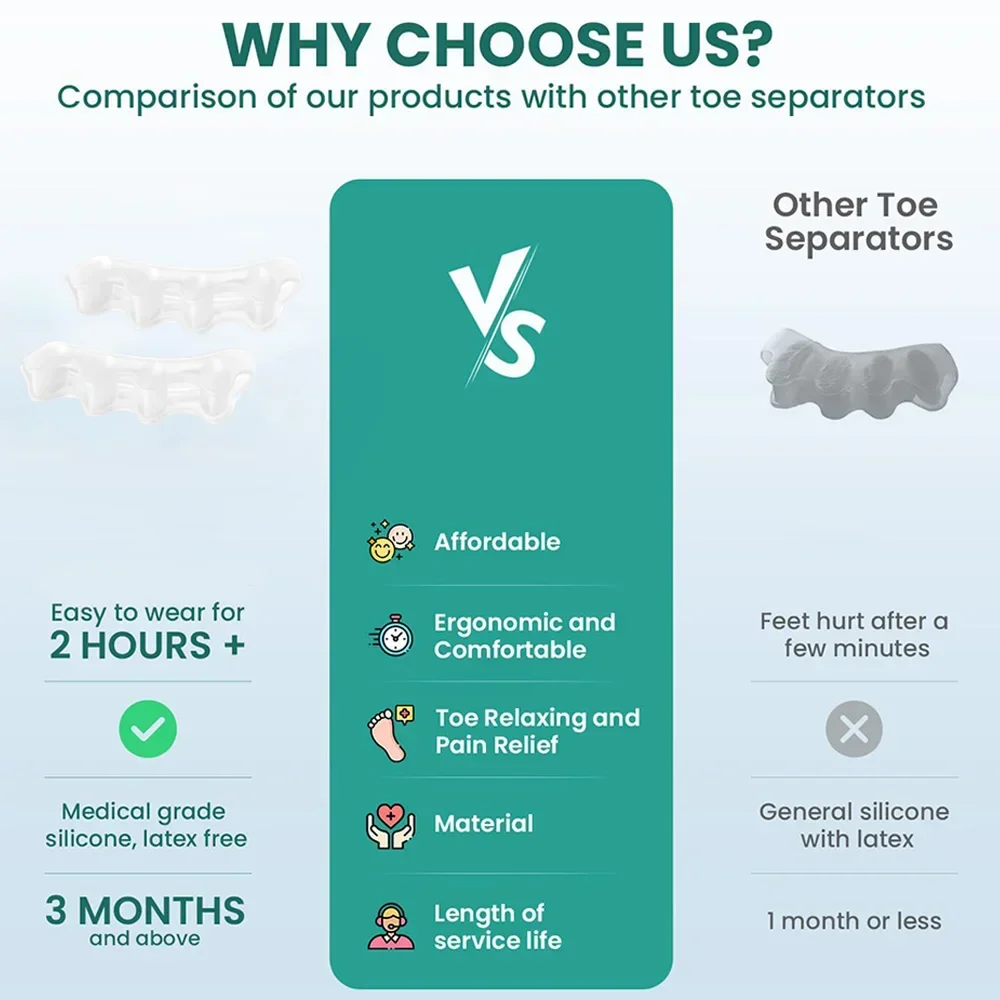 1 Pair Silicone Toe Separator Bunion Corrector Hammer Toe Corrector Soft Silicone Material for Toe Separation Foot Care