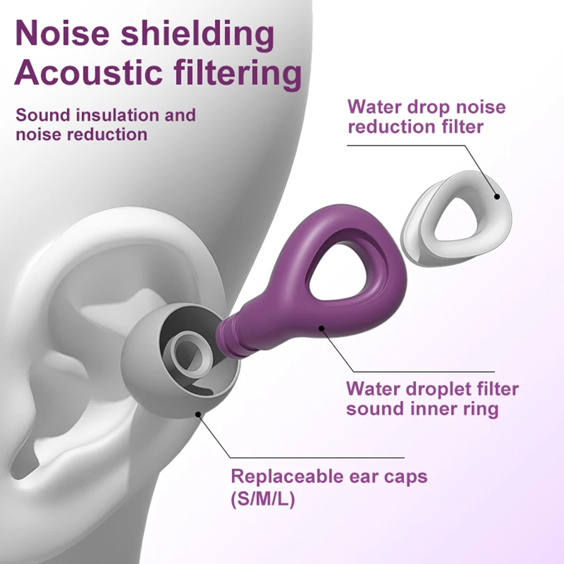 1 Set Ear Plugs For Sleeping Tapones Para Dormir Noise Reduction Waterproof Swimming Ear Plug Protection Oordopjes 1 Set Ear Plugs For Sleeping Tapones Para Dormir Noise Reduction Waterproof Swimming Ear Plug Protection Oordopjes