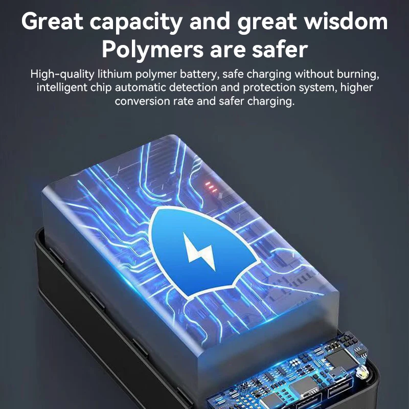 100000mAh Large Capacity Power Bank Mobile Phone Super Fast Charging Mobile Power Tablet Mobile Computer External Power