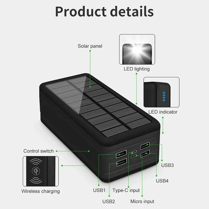 100000mAh Solar Power Bank 4USB 2.1A Large Capacity External Battery Mobile Phone Wireless Fast Charging Mobile Phone 100000mAh Solar Power Bank 4USB 2.1A Large Capacity External Battery Mobile Phone Wireless Fast Charging Mobile Phone
