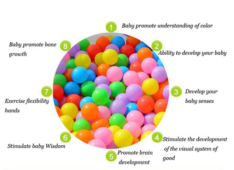 100pcs Soft Toy Plastic Balls for Kids 100pcs Soft Toy Plastic Balls for Kids