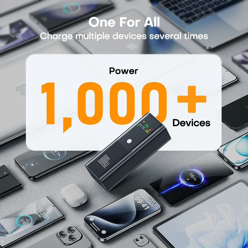 100W Power Bank 20000mAh External Battery Capacity Fast Charging Portable Charger Powerbank For Laptop iPhone Samsung 100W Power Bank 20000mAh External Battery Capacity Fast Charging Portable Charger Powerbank For Laptop iPhone Samsung