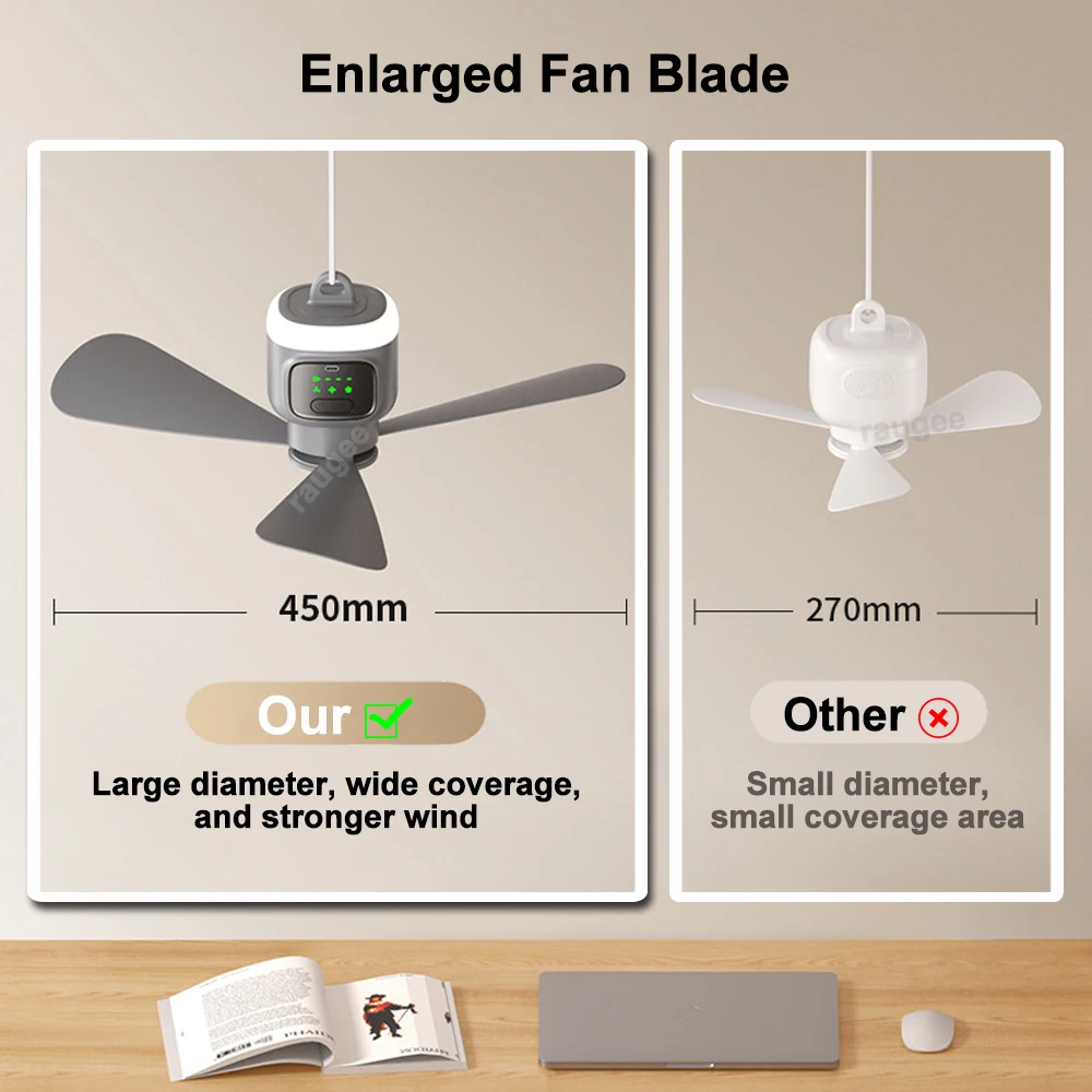 12000mAh Portable Ceiling Fans Outdoor Camping Fan Tent Air Circulator Cooler Rechargeable Electric Fan Remote Control 12000mAh Portable Ceiling Fans Outdoor Camping Fan Tent Air Circulator Cooler Rechargeable Electric Fan Remote Control