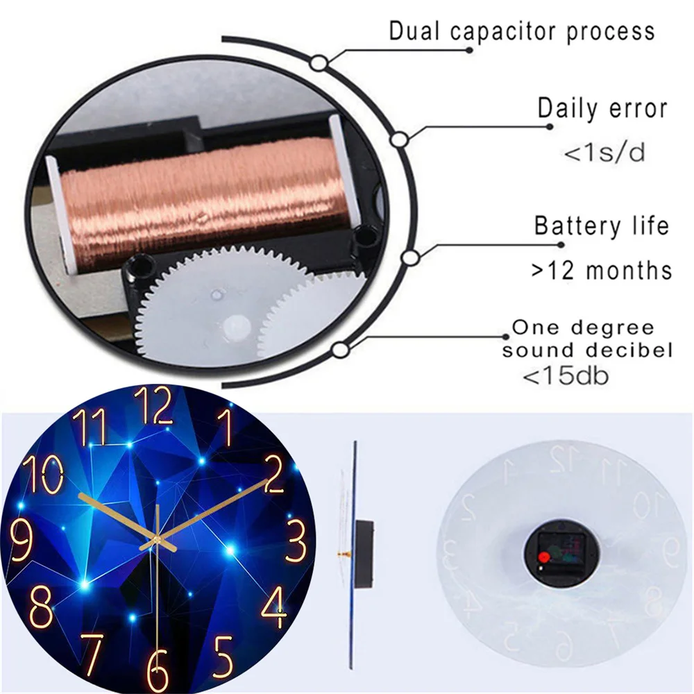 12inch (30cm) Wall Clock Geometric Elements Dark Blue Thickened Tempered Glass Silent Movement Quartz Living Room Home 12inch (30cm) Wall Clock Geometric Elements Dark Blue Thickened Tempered Glass Silent Movement Quartz Living Room Home