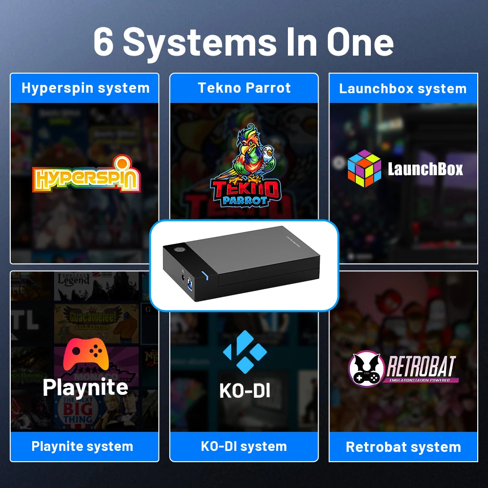 12T Gaming HDD with Hyperspin Launchbox Retrobat Playnite Super Console with 86000+ Retro Vidoe Game For