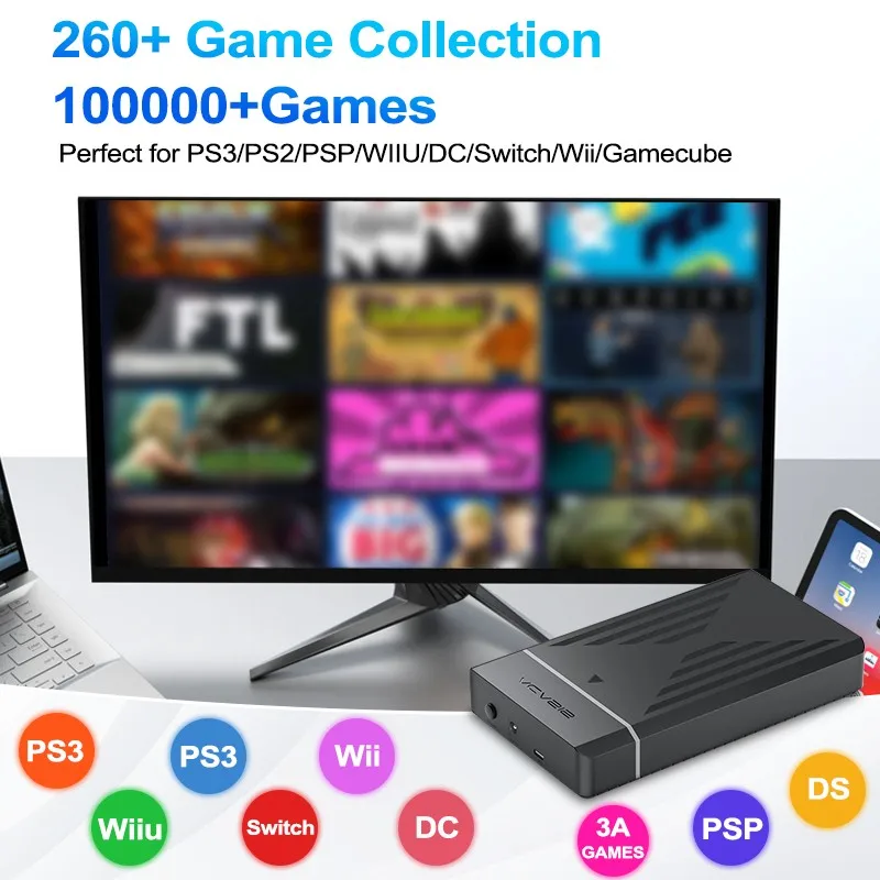 12TB Retro Gaming HDD with Hyperspin Launchbox Retrobat Playnite OS for PS3/PS2/PS/SWITCH/N64/WIIU for Windows with 12TB Retro Gaming HDD with Hyperspin Launchbox Retrobat Playnite OS for PS3/PS2/PS/SWITCH/N64/WIIU for Windows with