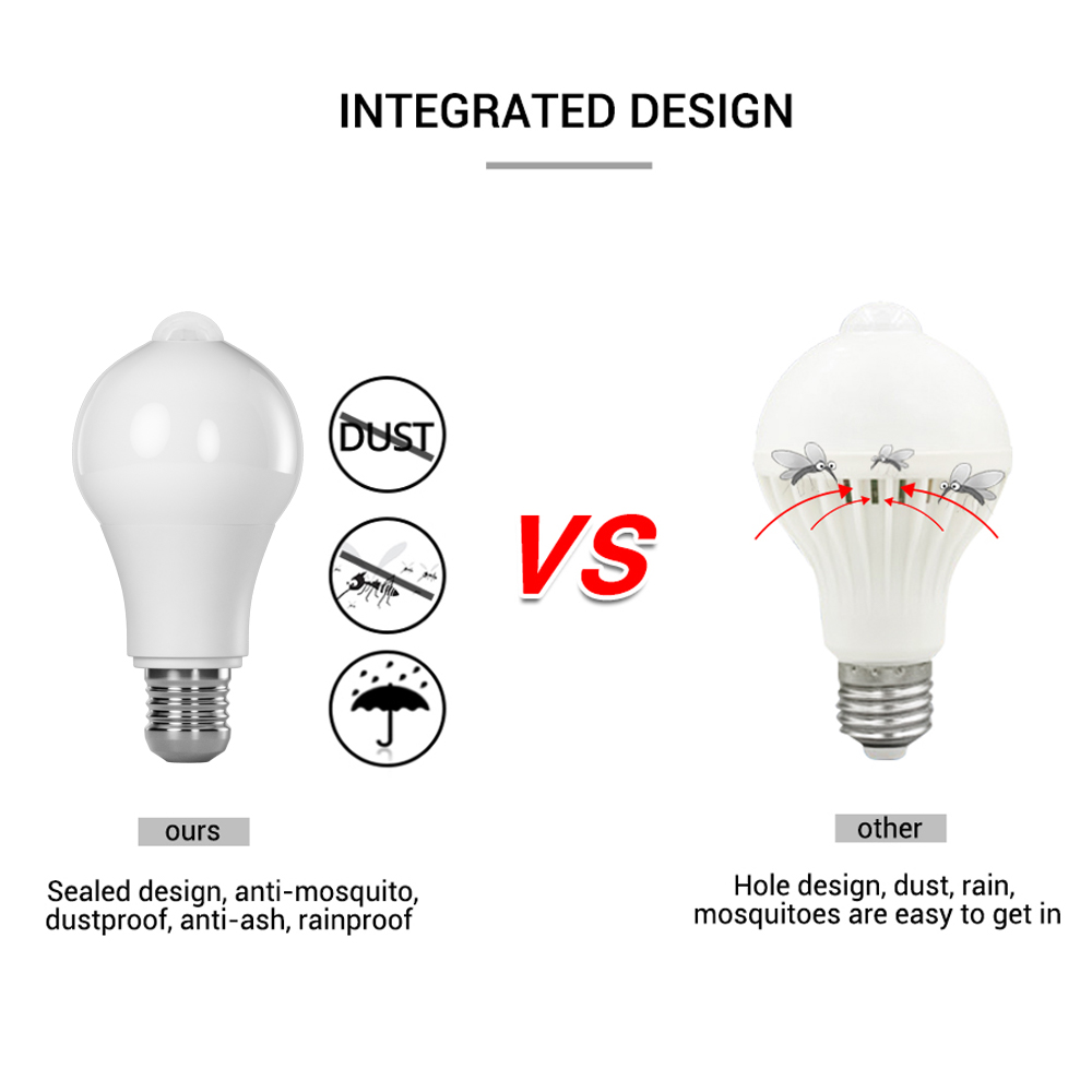 12W PIR Motion Sensor Light Bulb Ampoule LED E27 IP42 Outdoor Lighting Wall Lamp Dusk to Dawn Day Night Porch Light 12W PIR Motion Sensor Light Bulb Ampoule LED E27 IP42 Outdoor Lighting Wall Lamp Dusk to Dawn Day Night Porch Light