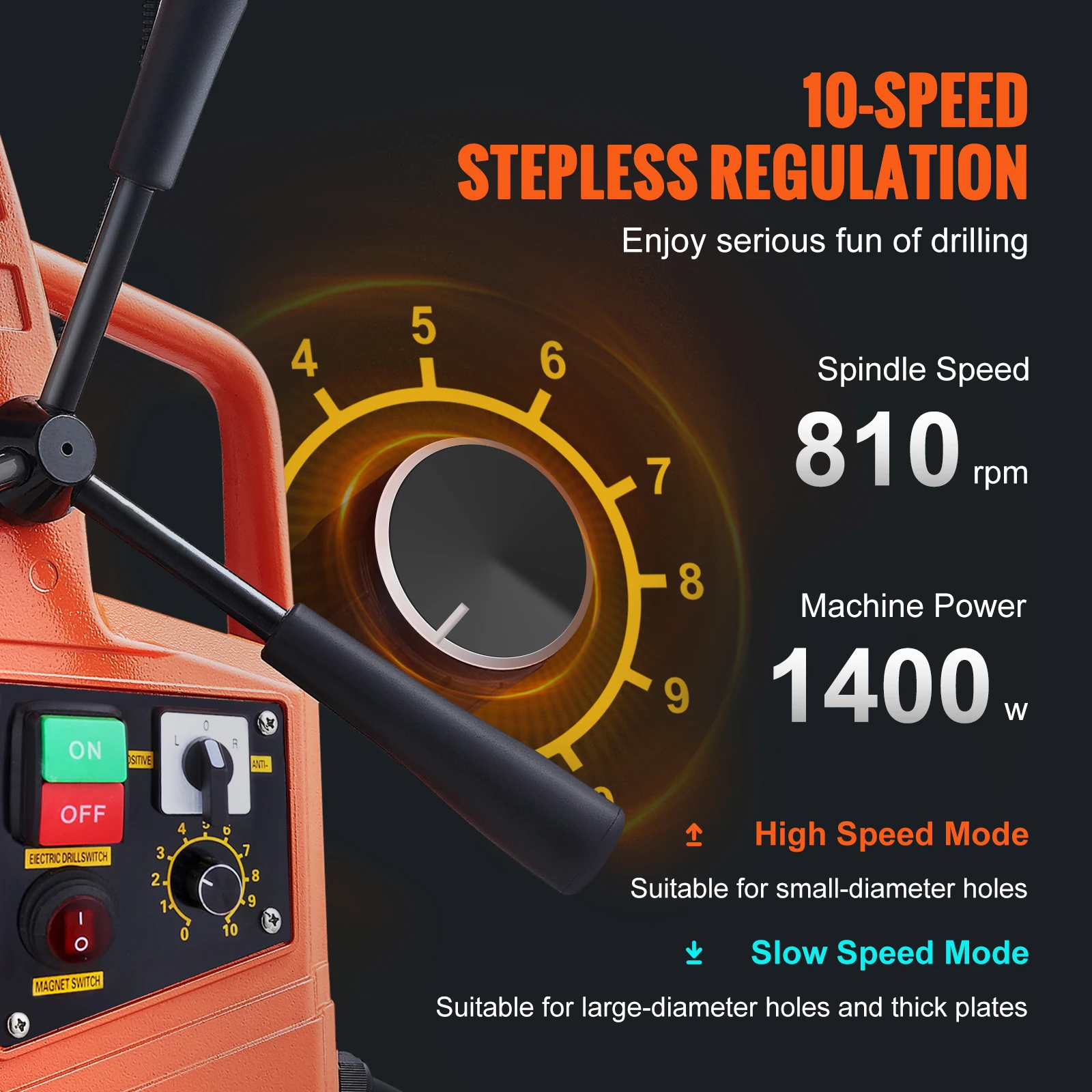 1300W or 1400W 2″ Electric Drilling Machine Magnetic Drill Press Boring Diameter Power Drill 1-Second Release Drill