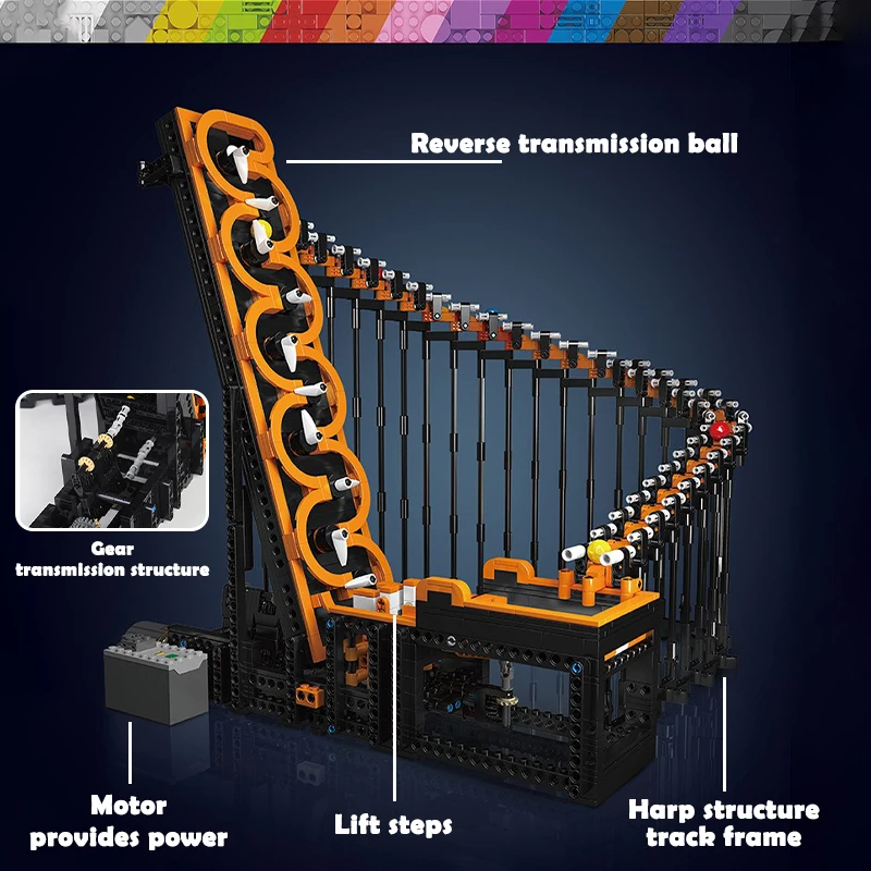 1500+pcs Technical Dribbling Device Building Blocks GBC Harp Track Model Ball Lift Mechanical Transmission Bricks Toys
