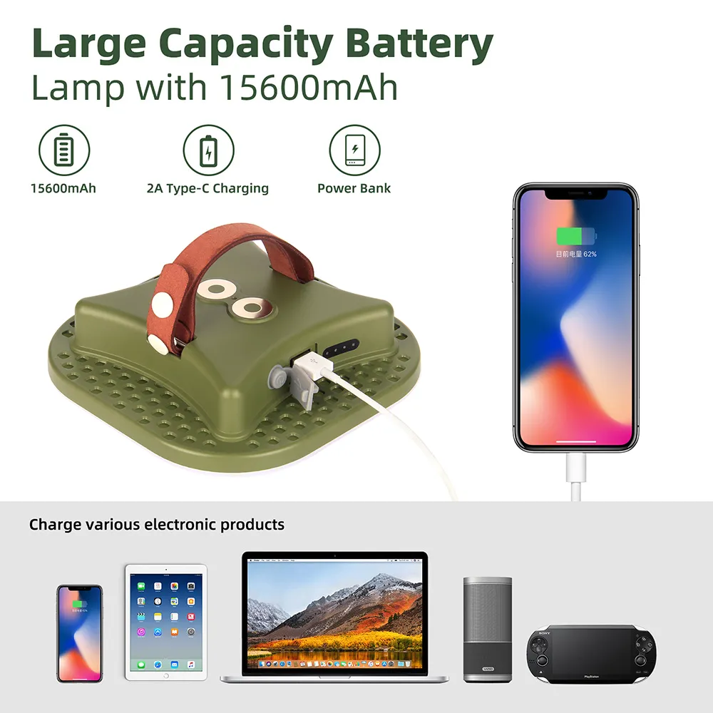 15600maH Rechargeable LED Camping Strong Light with Magnet Zoom Portable Torch Tent Light Work Maintenance Lighting 15600maH Rechargeable LED Camping Strong Light with Magnet Zoom Portable Torch Tent Light Work Maintenance Lighting