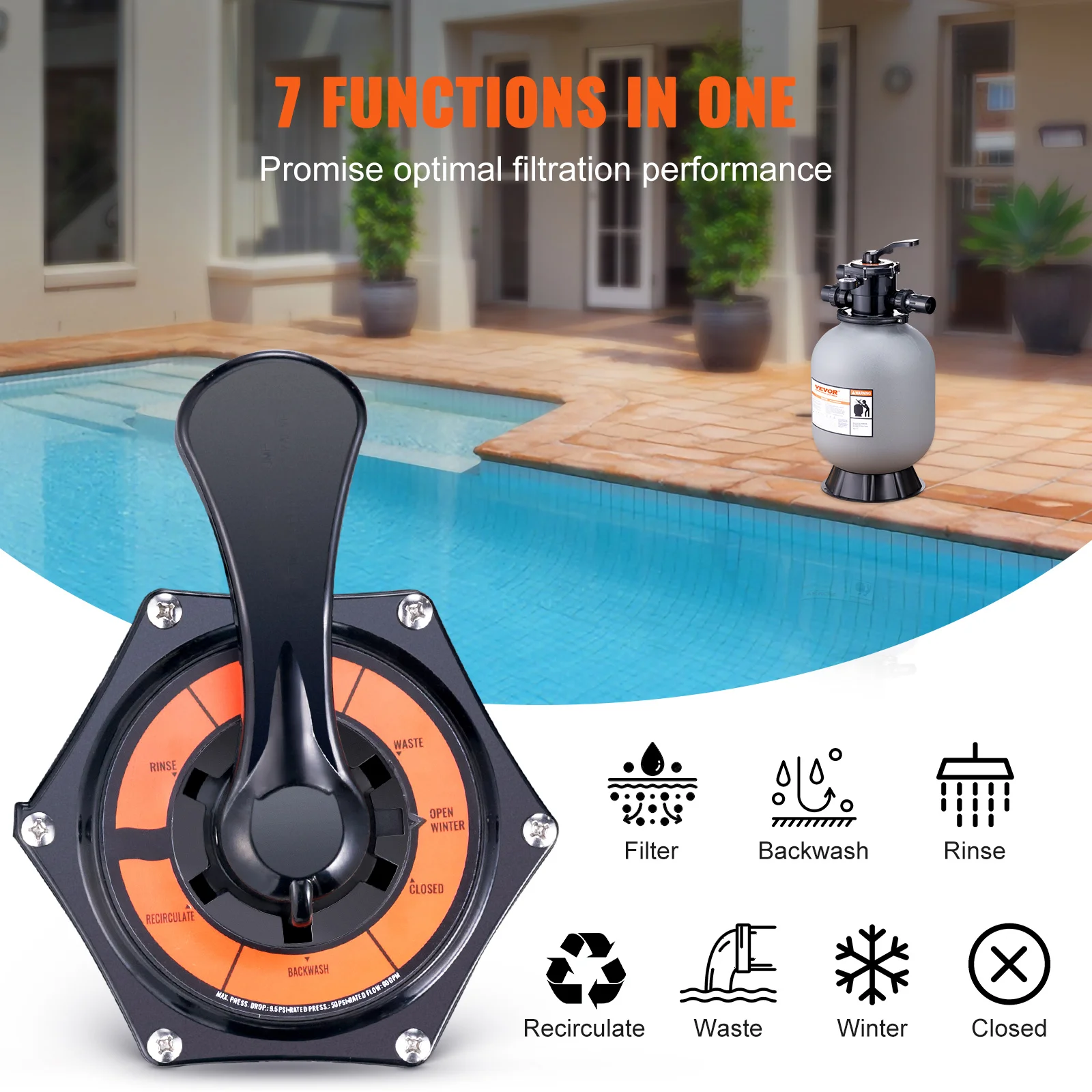 16/19/22 Inch Sand Filter with 7-Way Multi-Port Valve&High GPM Flow Rate Above Inground Swimming Pool Sand System