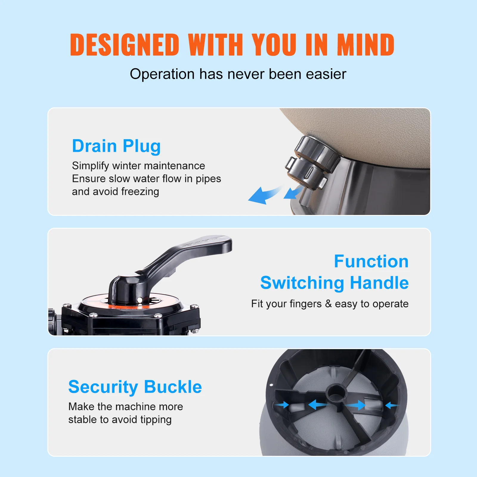 16/19/22 Inch Sand Filter with 7-Way Multi-Port Valve&High GPM Flow Rate Above Inground Swimming Pool Sand System