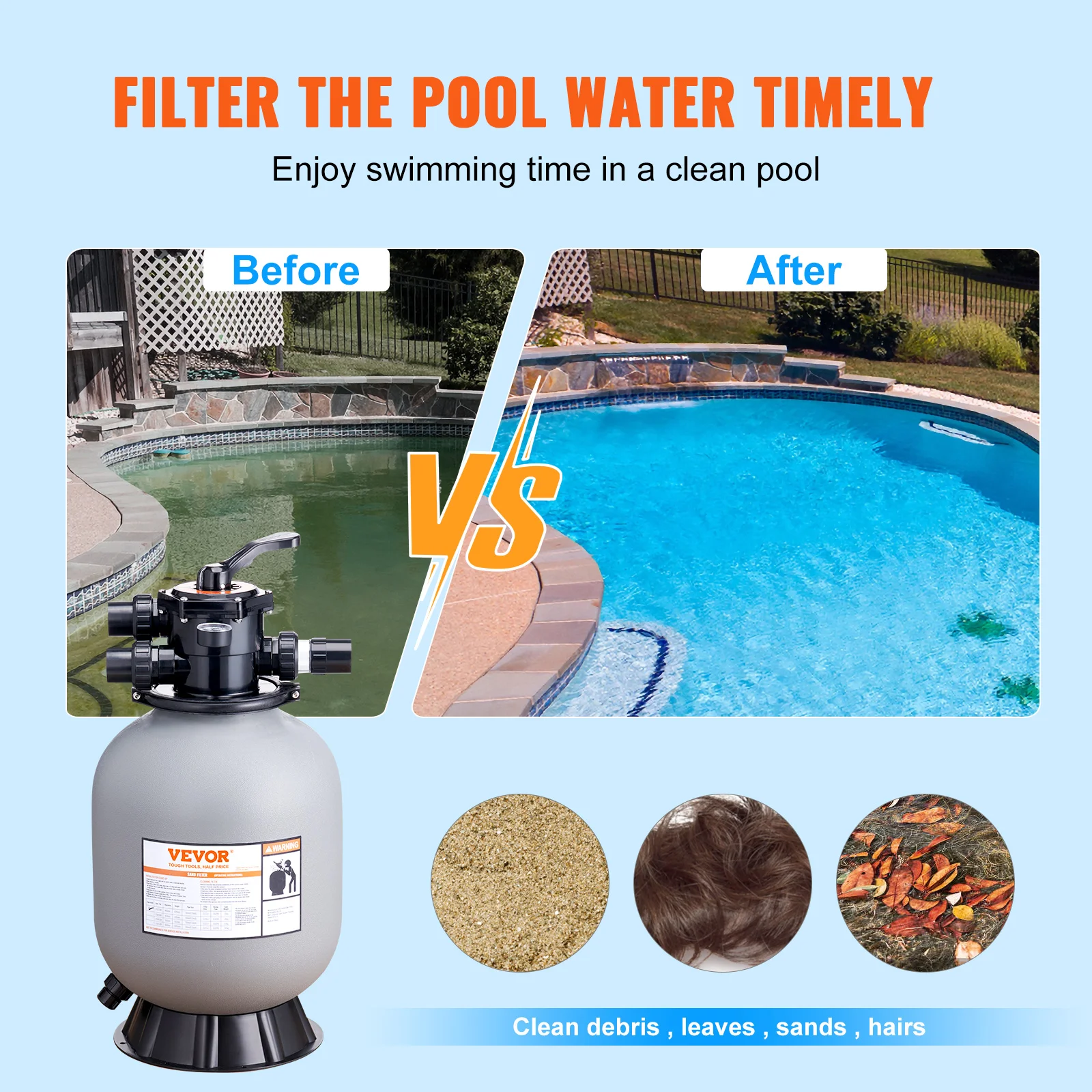 16/19/22 Inch Sand Filter with 7-Way Multi-Port Valve&High GPM Flow Rate Above Inground Swimming Pool Sand System