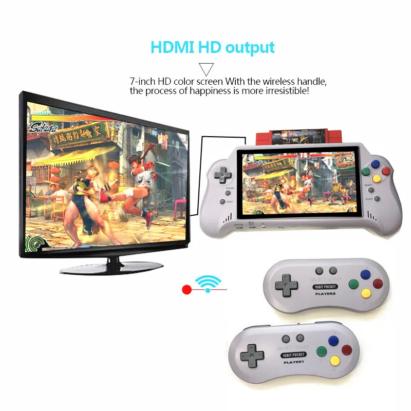 16BIT HD ULTRA SNES POCKET RETROAD 5PLUS Video Game Console Handheld Player 7inch Big Screem 2.4G Wireless Controllers 16BIT HD ULTRA SNES POCKET RETROAD 5PLUS Video Game Console Handheld Player 7inch Big Screem 2.4G Wireless Controllers