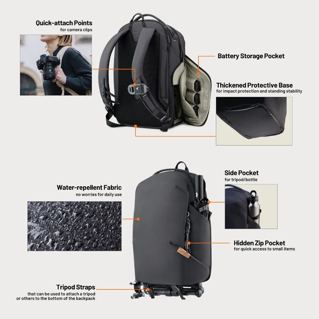 16L 22L Camera Backpack For Sony Canon Photographer Bag Drone Case For DJI Air 4 Mini 3 Pro Mavic 3 Series