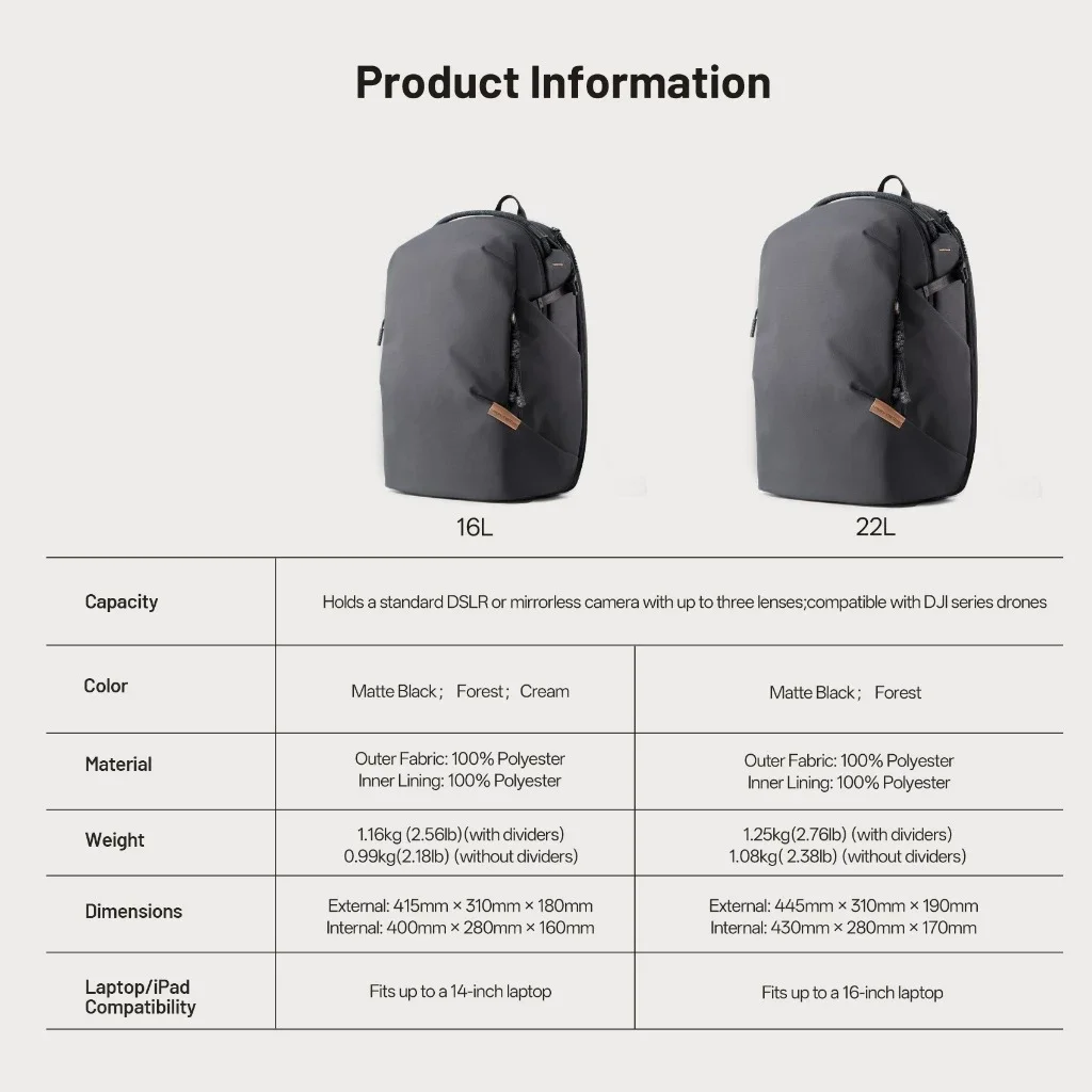 16L 22L Camera Backpack For Sony Canon Photographer Bag Drone Case For DJI Air 4 Mini 3 Pro Mavic 3 Series