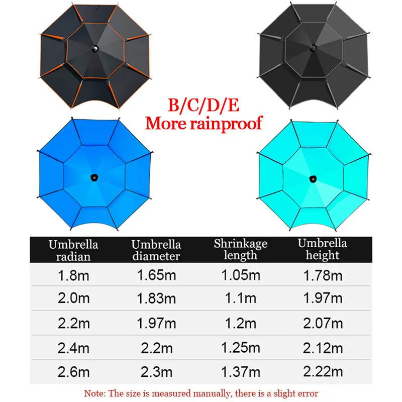 1.8-2.6M Parasol Fishing Umbrella Double-Layer Outdoor Sun Protection Camping Umbrella Waterproof Shade Umbrella Beach