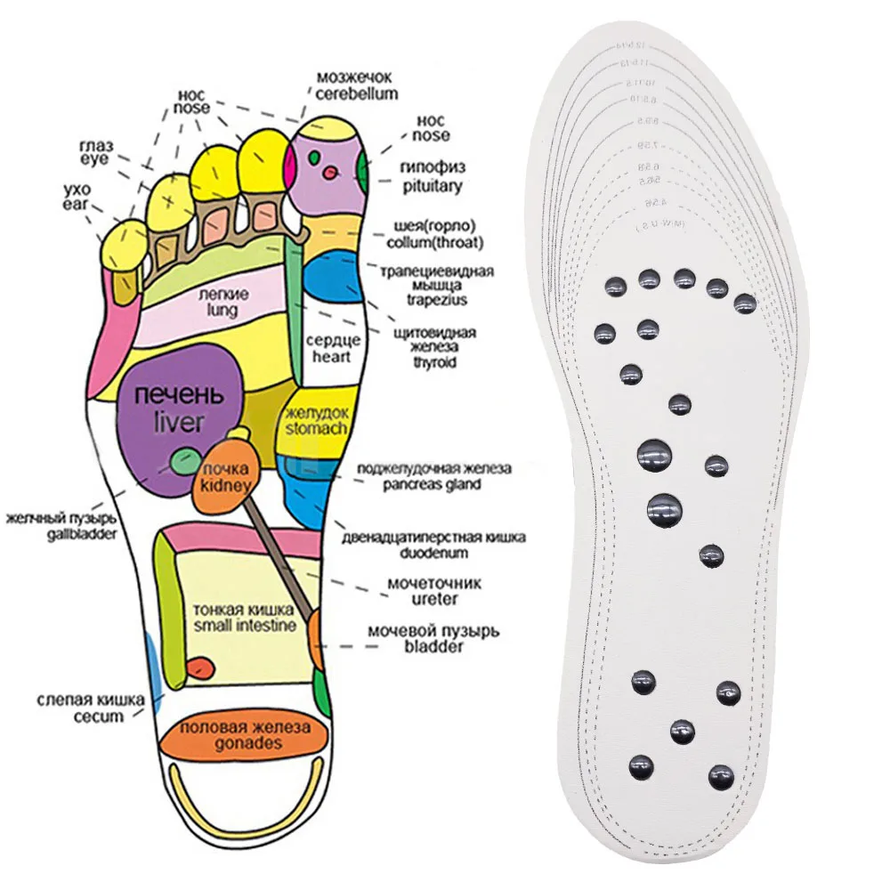 18 magnets Unisex Magnetic Therapy Massage Insoles Foot Acupressure Shoe Pads Therapy Slimming Insoles for Weight Loss 18 magnets Unisex Magnetic Therapy Massage Insoles Foot Acupressure Shoe Pads Therapy Slimming Insoles for Weight Loss