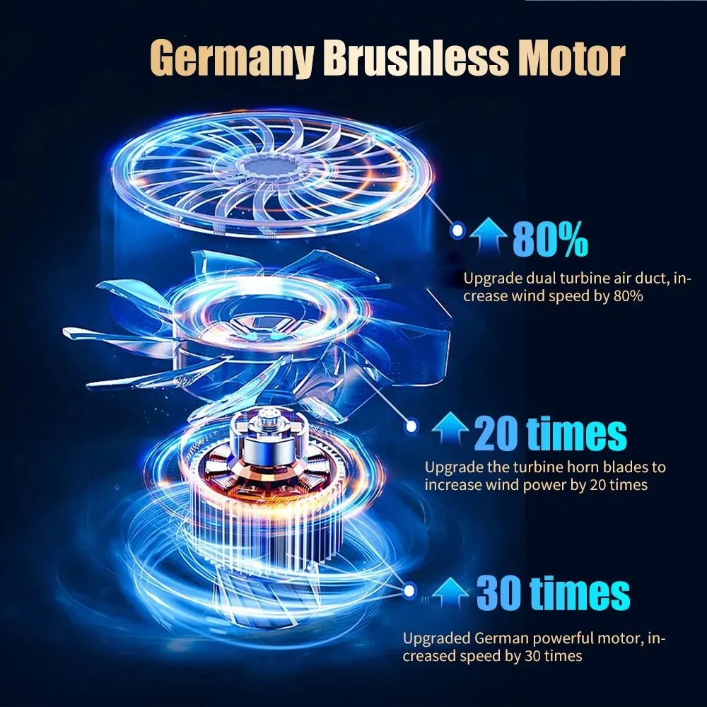 18000PA Car Vacuum Cleaner Mini Portable Duster Handheld Cleaning Machine Home Appliance Powerful Wireless Vacuum 18000PA Car Vacuum Cleaner Mini Portable Duster Handheld Cleaning Machine Home Appliance Powerful Wireless Vacuum