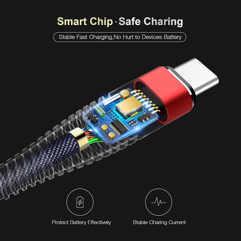 1M Android Charger Cable High-Tensile Micro USB Charger 1M Android Charger Cable High-Tensile Micro USB Charger