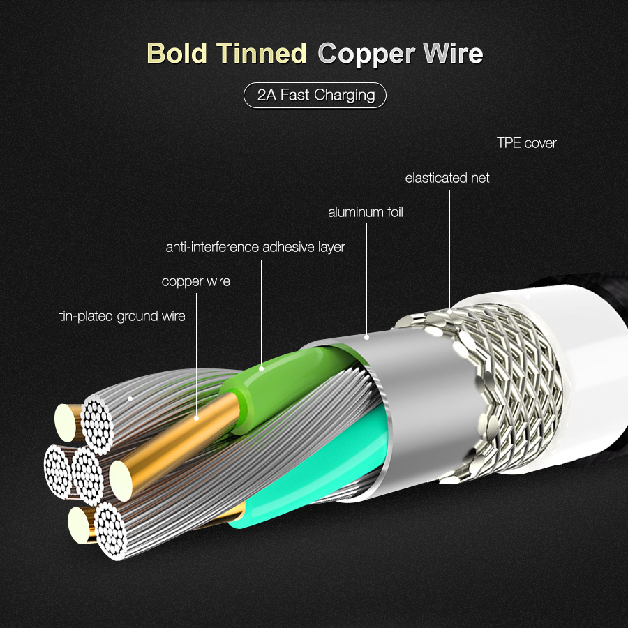 1M Android Charger Cable High-Tensile Micro USB Charger 1M Android Charger Cable High-Tensile Micro USB Charger