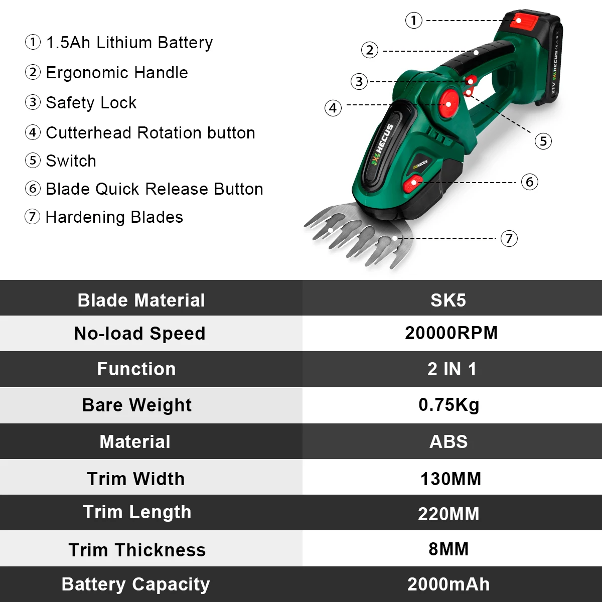 2 in 1 Electric Hedge Trimmer 20000rpm Handheld Household Lawn Mower Garden Scissors Power Tool For Makita 18V Battery 2 in 1 Electric Hedge Trimmer 20000rpm Handheld Household Lawn Mower Garden Scissors Power Tool For Makita 18V Battery