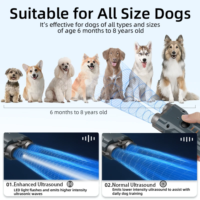 2 In 1 Training and Anti Barking Device Ultrasonic Dog Repeller With Flashlight Stop Attack Rechargeable Repeller For 2 In 1 Training and Anti Barking Device Ultrasonic Dog Repeller With Flashlight Stop Attack Rechargeable Repeller For