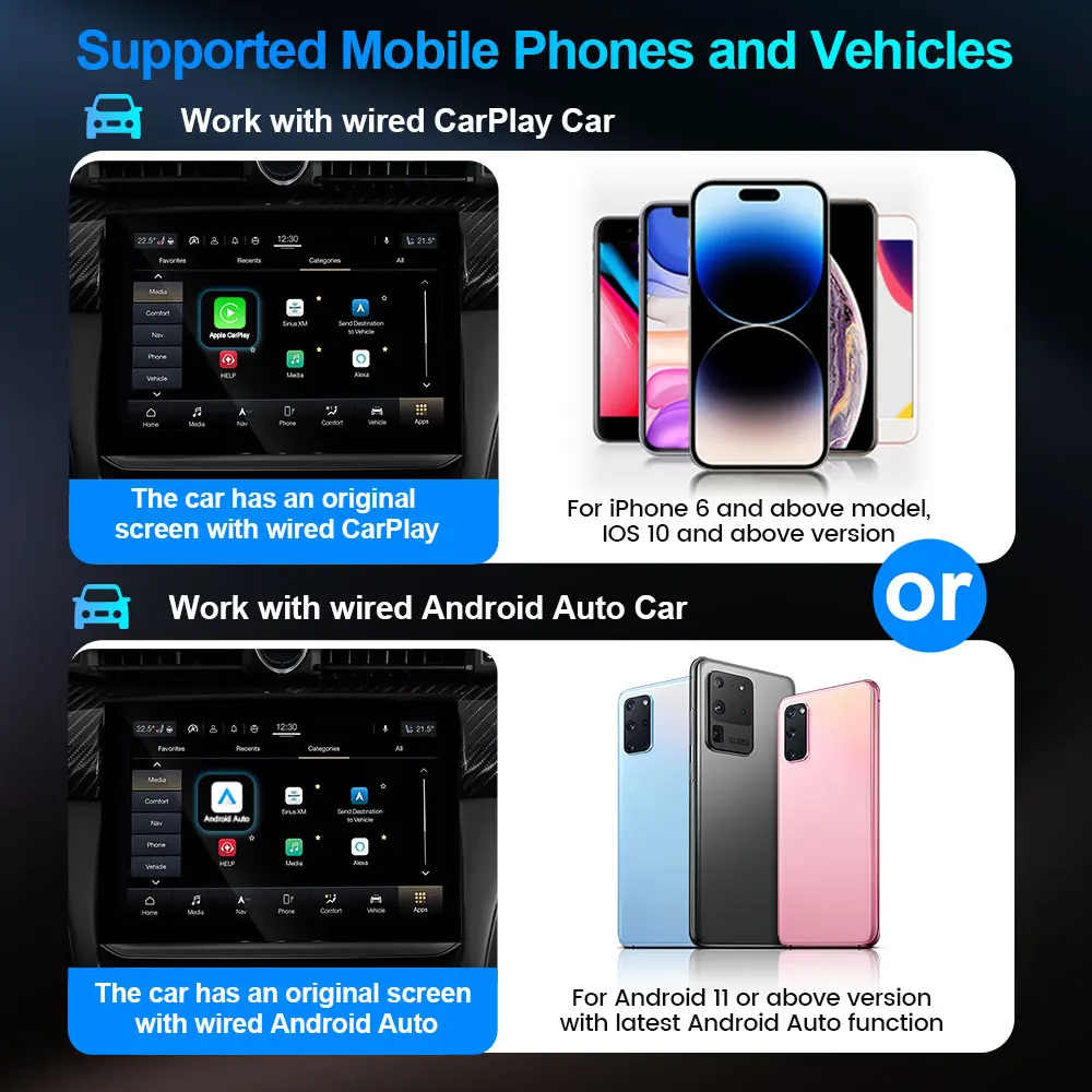 2 In1 CarPlay and Android Auto Mini Box Wireless CarPlay Adapter Wired to Wireless CarPlay For USB/Type C Dongle