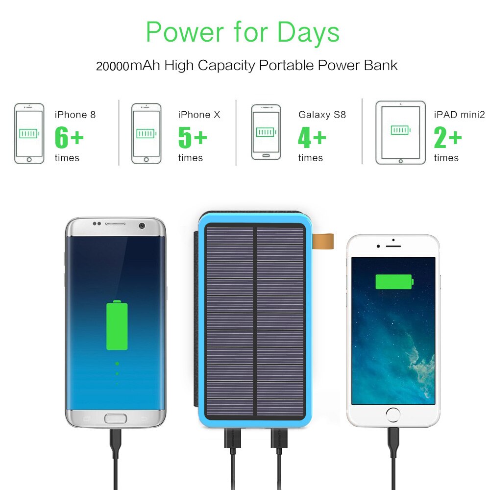 20000 mAh Solar Charging Power Bank