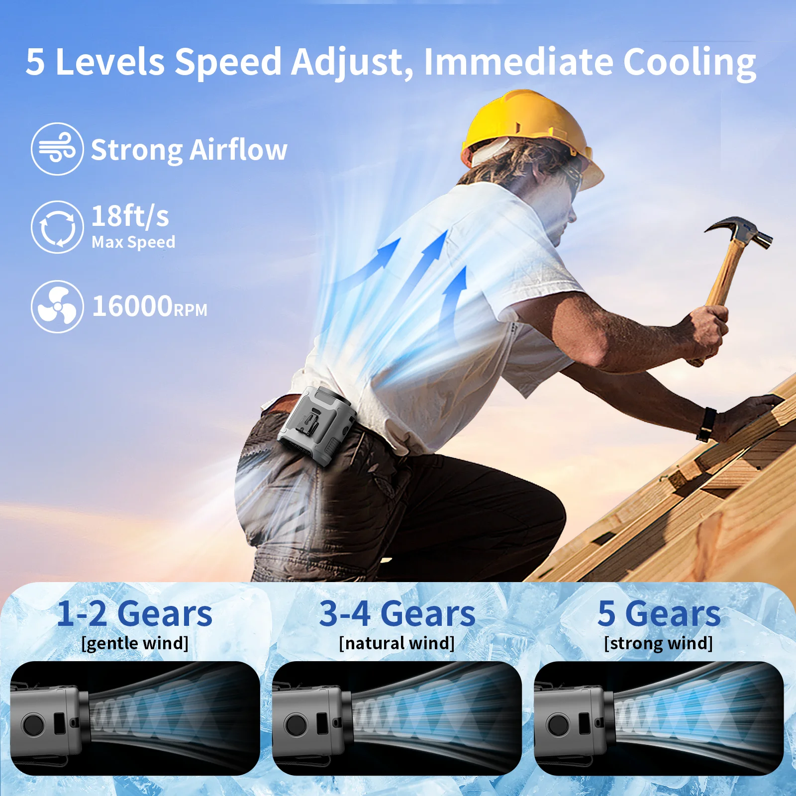 20000mAh Outdoor Portable Waist Fan Hanging Neck Fan Strong Wind with Power Bank LED Lighting for Sports Courier