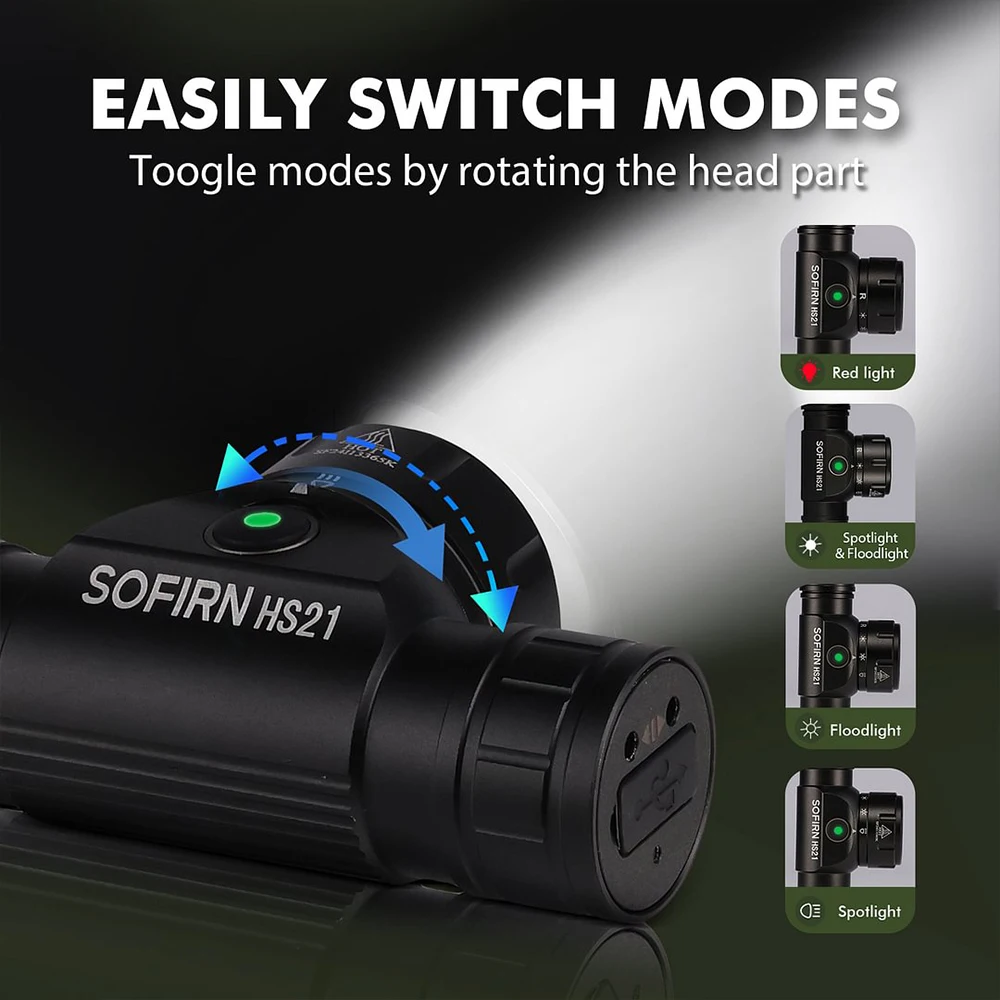 2000lm EDC Headlamp 18650 USB C Rechargeable Flashlight SFT40 Powerful Headlight With Infrared Switch 2000lm EDC Headlamp 18650 USB C Rechargeable Flashlight SFT40 Powerful Headlight With Infrared Switch