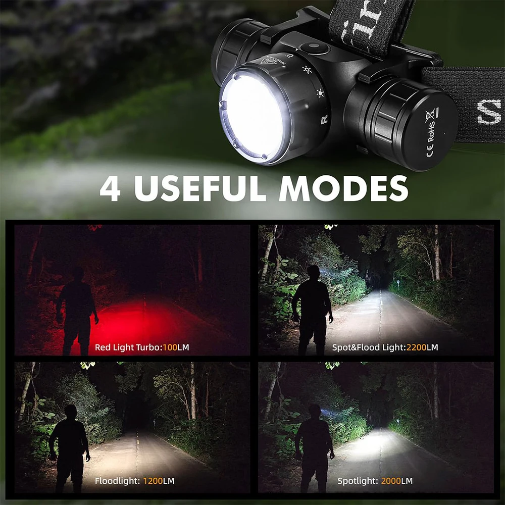 2000lm EDC Headlamp 18650 USB C Rechargeable Flashlight SFT40 Powerful Headlight With Infrared Switch 2000lm EDC Headlamp 18650 USB C Rechargeable Flashlight SFT40 Powerful Headlight With Infrared Switch