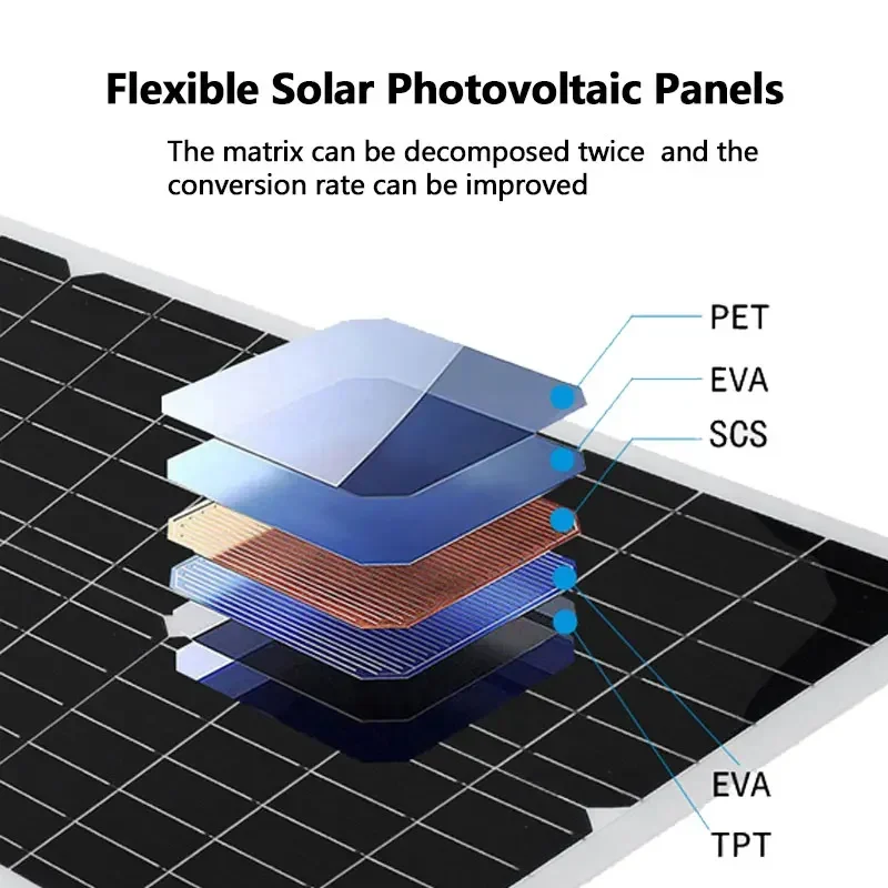 2000W Flexible Solar Panel System 12V Battery Charger Controller 4000W Inverter Kit Complete For Home Outdoor Capming