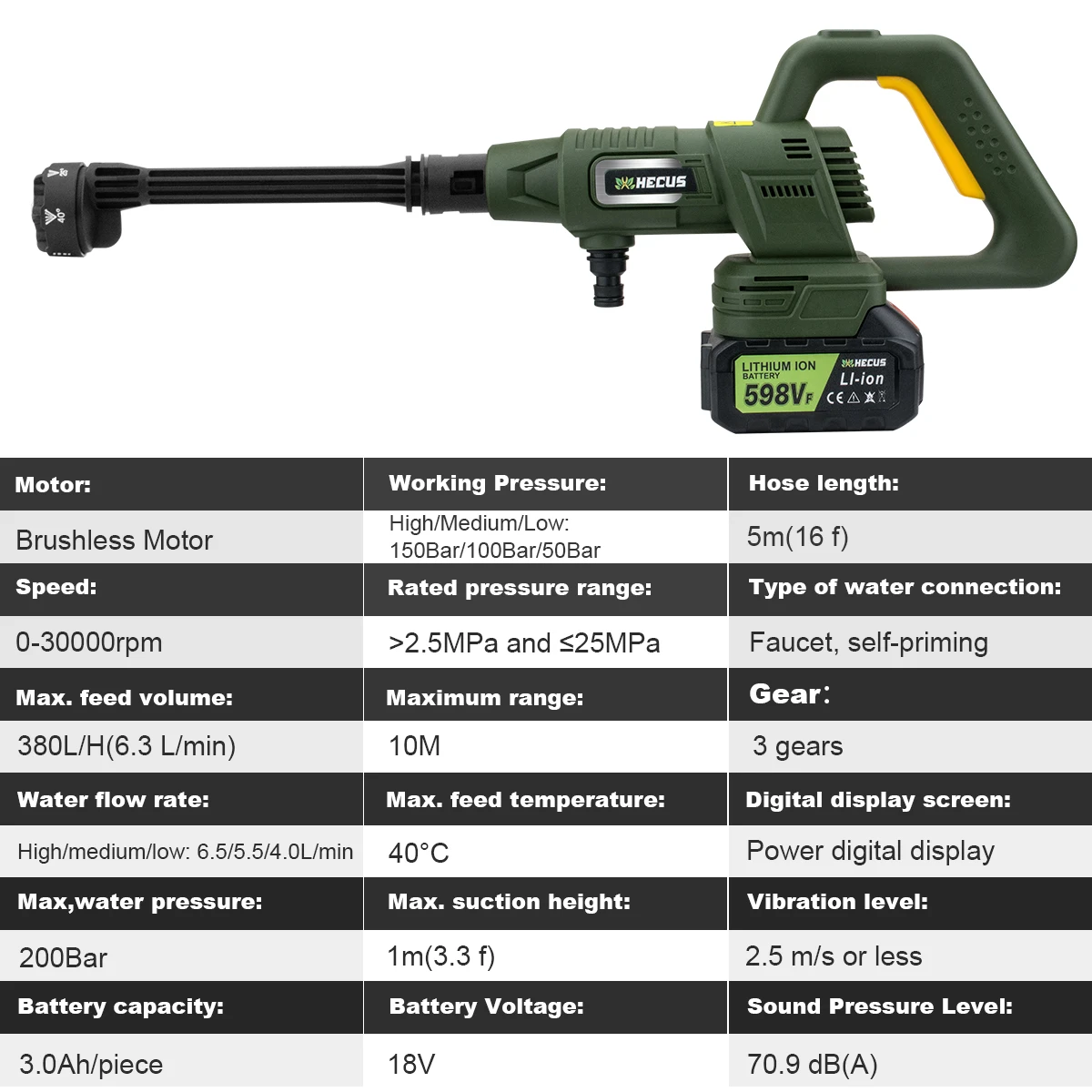 200Bar 3 Gears Digital Display Brushless Electric High Pressure Washer 6 IN 1 Car Washing Gun Water Gun for Makita 18V