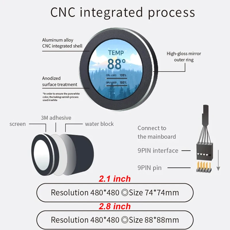 2.1 Inch IPS Secondary Screen 480×480 USB Water-Cooled Round LCD CPU GPU RAM HDD Monitoring Freely AIDA64 MINI PC Gamer