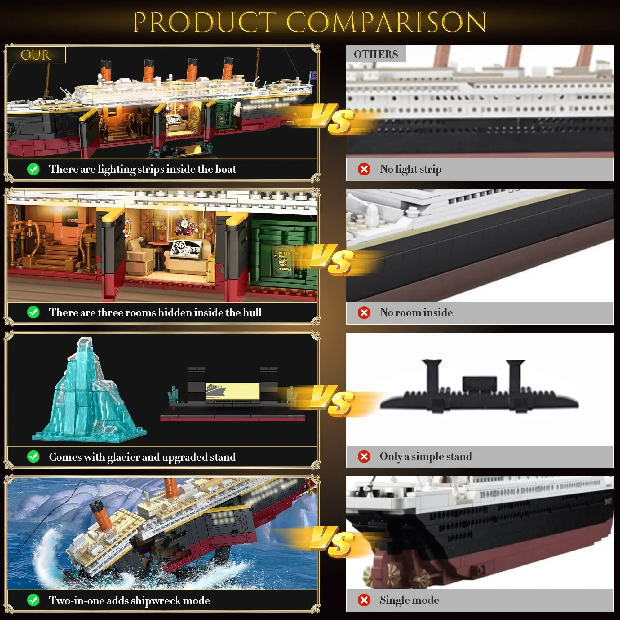 2288PCS Titanic Model Creative Luxury Cruise Ship Set City Boat Building Blocks with Lights Bricks Toys for Children