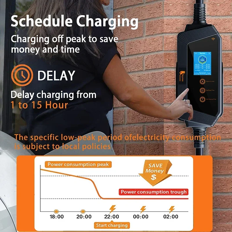 22KW 32A 3Phase Type2 Portable EV Charger Wi-Fi APP Control EVSE Charging Box Charging Station for Electric Car Charger 22KW 32A 3Phase Type2 Portable EV Charger Wi-Fi APP Control EVSE Charging Box Charging Station for Electric Car Charger