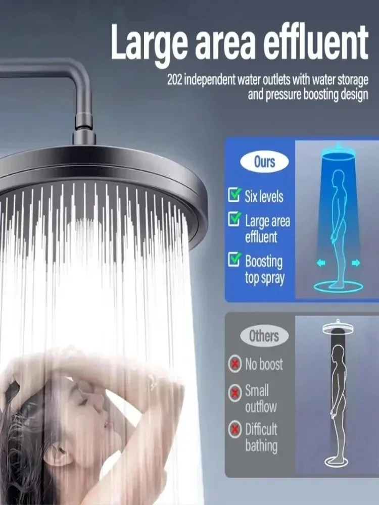 230mm Big Panel Showerhead 6 Mode Supercharge Rainfall Shower Head High Pressure Top Rain Shower Faucet Bathroom 230mm Big Panel Showerhead 6 Mode Supercharge Rainfall Shower Head High Pressure Top Rain Shower Faucet Bathroom