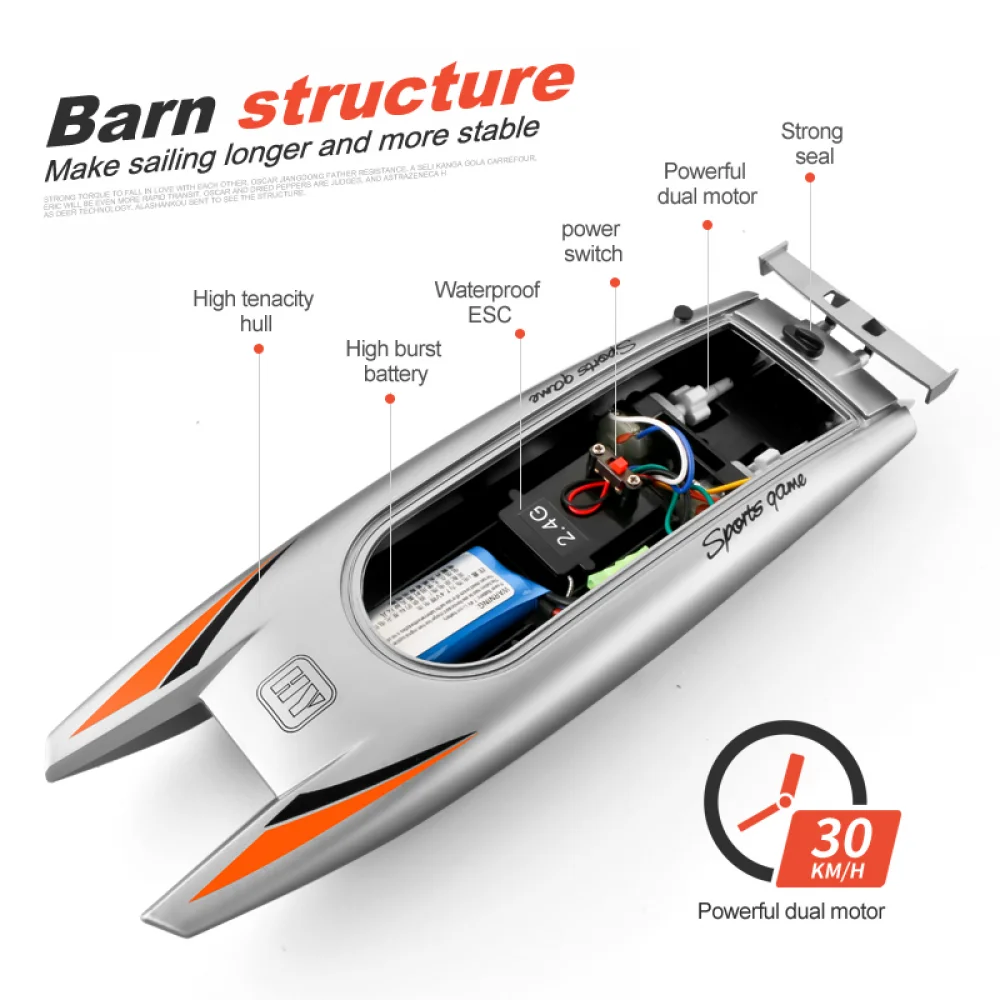 2.4G Radio Rc Boat 30Km/h Racing Boat High Speed Speedboat 20Mins Battery 2 Ch Dual Motor Waterproof Remote Control 2.4G Radio Rc Boat 30Km/h Racing Boat High Speed Speedboat 20Mins Battery 2 Ch Dual Motor Waterproof Remote Control