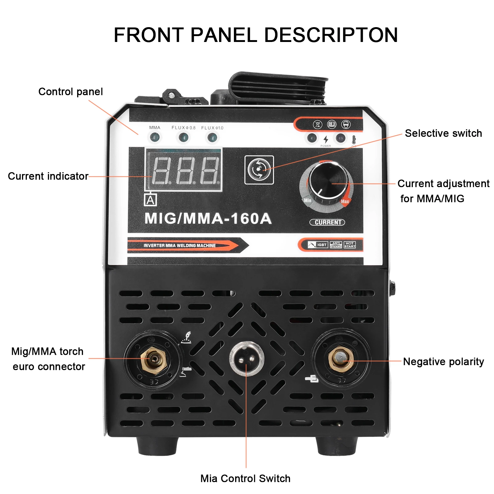 2in1 MIG MMA Welders Carbon Dioxide Gases-Shielded and Manual Welding Multipurpose IGBT Direct Current Inverter Welders 2in1 MIG MMA Welders Carbon Dioxide Gases-Shielded and Manual Welding Multipurpose IGBT Direct Current Inverter Welders