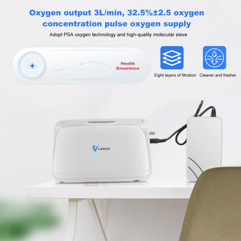 3 Liter/min Portable Oxygen Concentrator Household Small Battery Oxygen Bar O2 Inhaler Machine Car Charger Pulse Flow O2