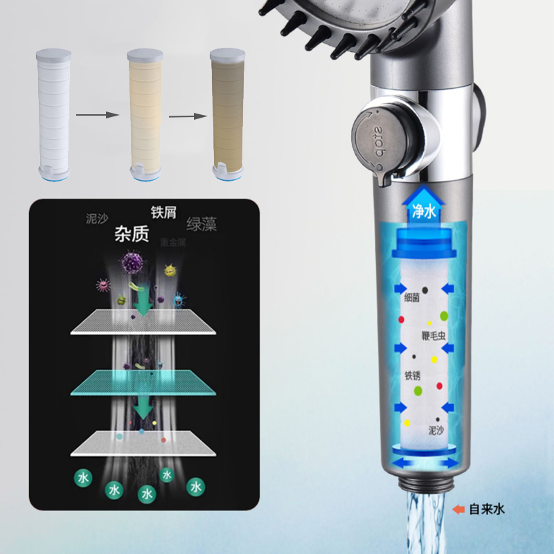 3 Modes Shower Head High Pressure Showerhead Portable Filter Rainfall Faucet Tap Bathroom Bath Home Innovative 3 Modes Shower Head High Pressure Showerhead Portable Filter Rainfall Faucet Tap Bathroom Bath Home Innovative