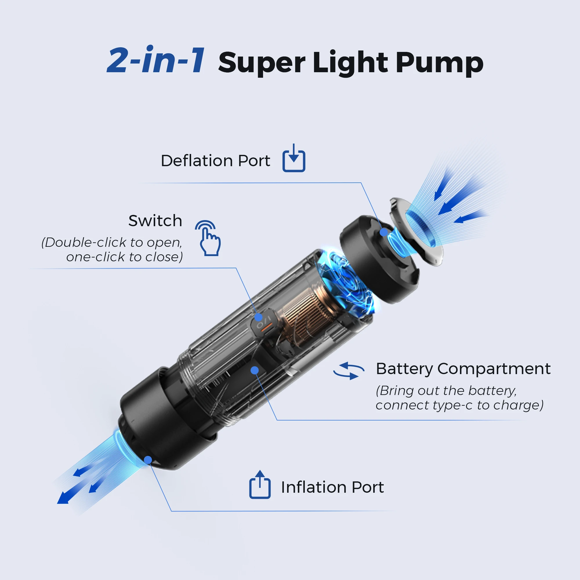 34g Portable Air Pump for Inflatables with a Rechargeable Battery, Ultra Mini Electric Pump 34g Portable Air Pump for Inflatables with a Rechargeable Battery, Ultra Mini Electric Pump