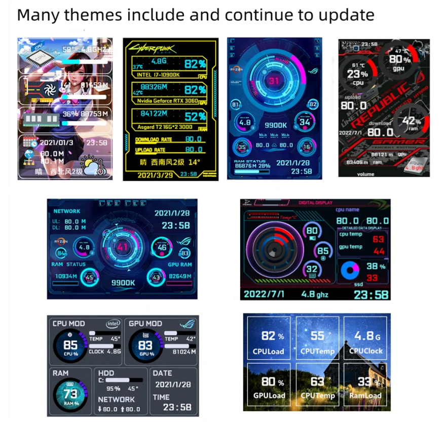 3.5 Inch IPS TYPE-C Secondary Screen Computer CPU GPU RAM HDD MonitorUSB Display For Freely AIDA64