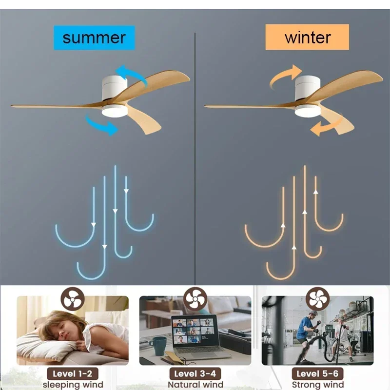 38/46/56Inch Low Floor Ceiling Fan Light Modern Black ABS Blade DC Remote Control Led Fan Lights Restaurant The bedroom 38/46/56Inch Low Floor Ceiling Fan Light Modern Black ABS Blade DC Remote Control Led Fan Lights Restaurant The bedroom