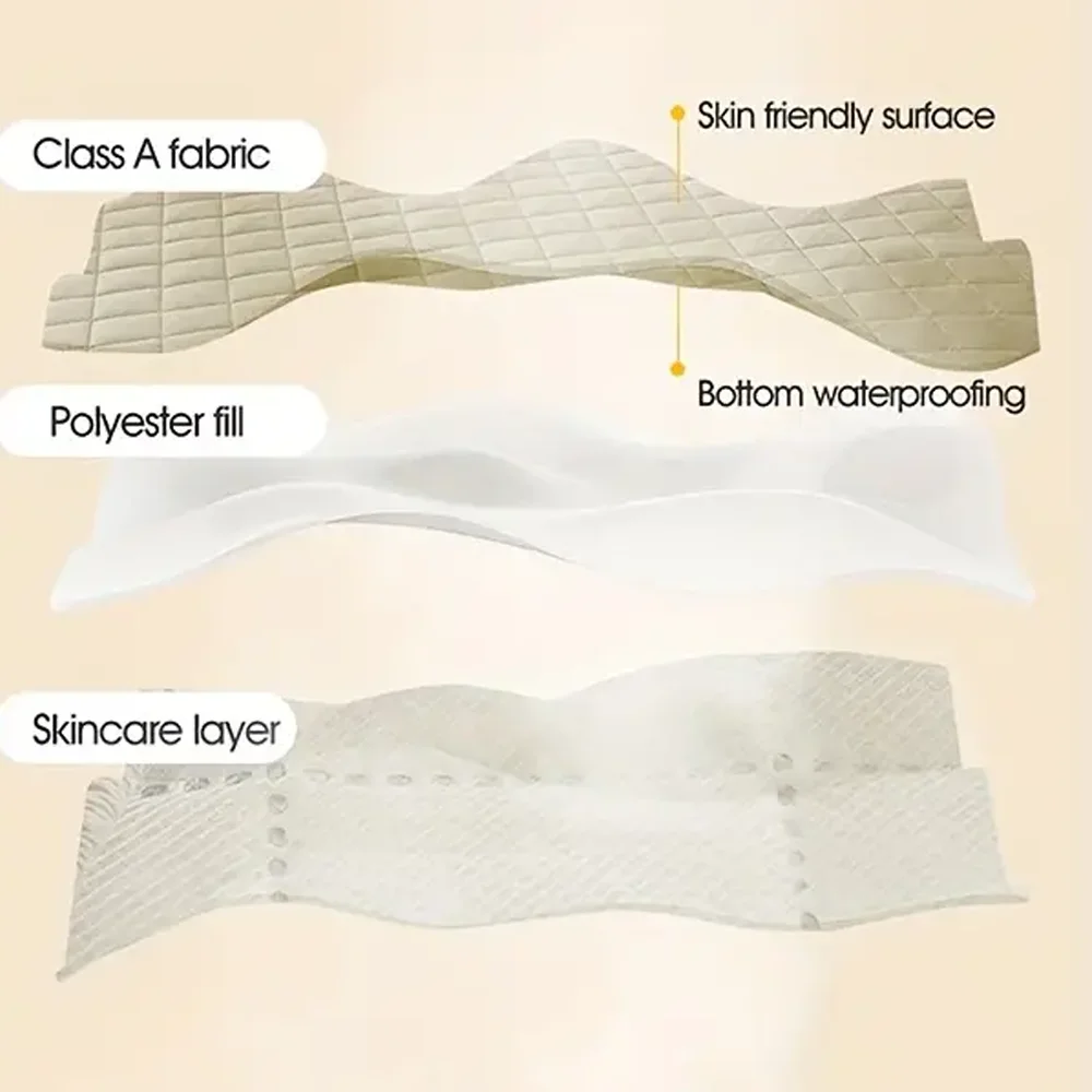 3D Air Fabric Thick Mattress Cover 100% Waterproof Mattress Protector Soft and Breathable Fitted Bed Sheet 3D Air Fabric Thick Mattress Cover 100% Waterproof Mattress Protector Soft and Breathable Fitted Bed Sheet