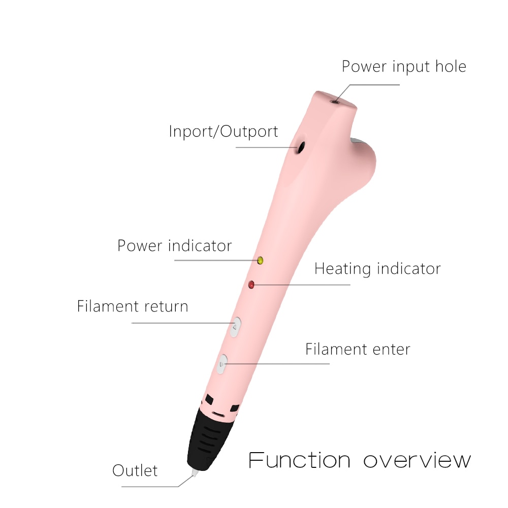 3D Pen Art Printer Drawing Tool 3D Pen Art Printer Drawing Tool