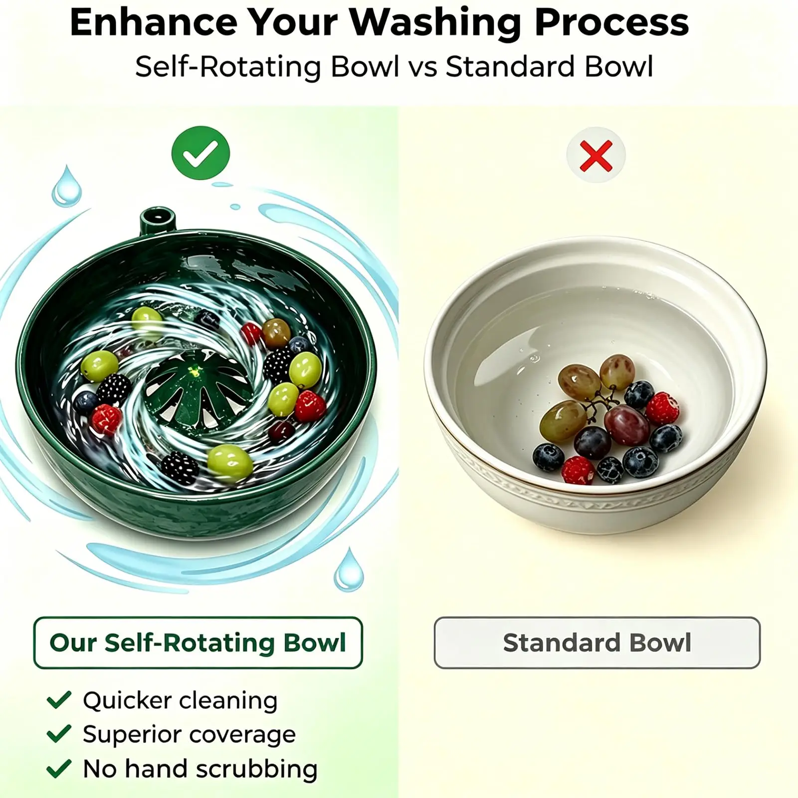 3D Printed Self Spinning Berry Washing Bowl with Drain Holes, 360° Fruit & Vegetable Washer Colander 3D Printed Self Spinning Berry Washing Bowl with Drain Holes, 360° Fruit & Vegetable Washer Colander