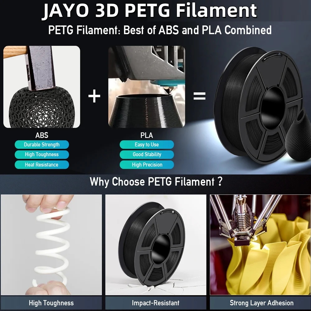 3D Printer PLA/PLA Meta/PETG/PLA PLUS/PLA Matte Filament 1.75mm 10 Rolls 3D Printing Materials for 3D Printer and 3D Pen 3D Printer PLA/PLA Meta/PETG/PLA PLUS/PLA Matte Filament 1.75mm 10 Rolls 3D Printing Materials for 3D Printer and 3D Pen