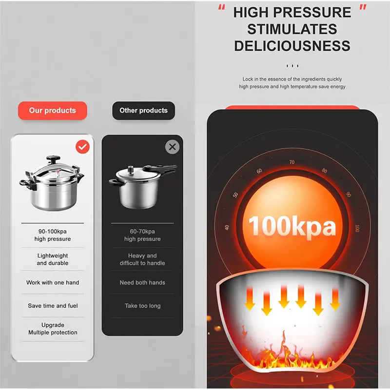 3L/5L/7L Professional Pressure Cooker Heavy-Duty Aluminum Explosion-Proof Cooking Pots for Gas Cooker Pot 3L/5L/7L Professional Pressure Cooker Heavy-Duty Aluminum Explosion-Proof Cooking Pots for Gas Cooker Pot